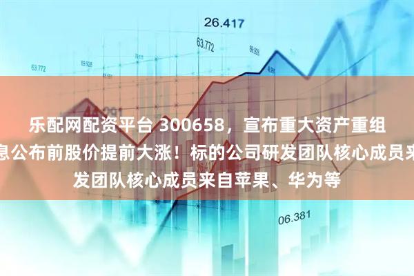 乐配网配资平台 300658，宣布重大资产重组，立即停牌！消息公布前股价提前大涨！标的公司研发团队核心成员来自苹果、华为等